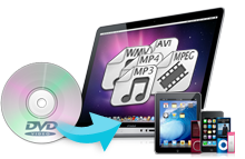 rip dvd on mac with the best dvd ripper mac
