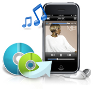 convert dvd to iphone for mac