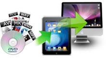 powerful ipad converter suite for mac to convert dvd, video to ipad on mac and transfer ipad to mac