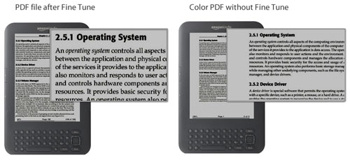 1dollarscan help you read scanned books on kindle