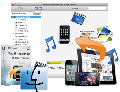 iStonsoft iPad/iPhone/iPod to Mac Transfer