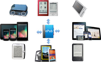read epub books on various devices