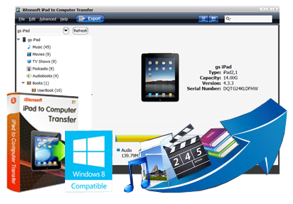 iStonsoft iPad to Computer Transfer