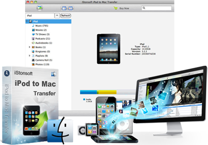 iStonsoft iPod to Mac Transfer